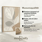 Botanische Blattkunst