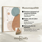 Geometrische Botanik